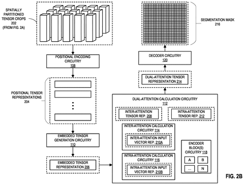 Intel Patents Technology That Helps Computers Identify and Isolate Objects in Photos patent drawing, sheet 3