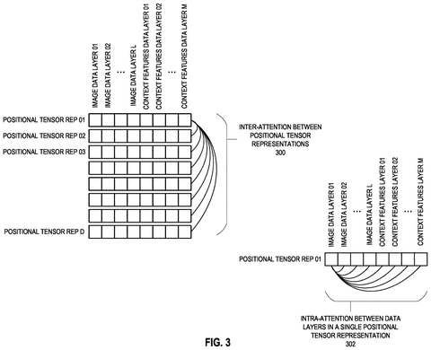 Intel Patents Technology That Helps Computers Identify and Isolate Objects in Photos patent drawing, sheet 4
