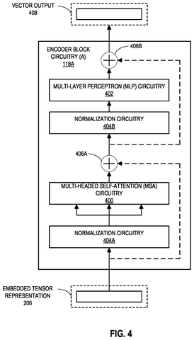 Intel Patents Technology That Helps Computers Identify and Isolate Objects in Photos patent drawing, sheet 5