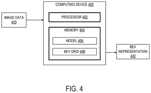 Qualcomm Patents a More Efficient Way for Cars to See Themselves From Above patent drawing, sheet 4