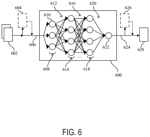 Qualcomm Patents a More Efficient Way for Cars to See Themselves From Above patent drawing, sheet 6