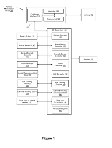 Apple Patents a Display That Shifts the Camera’s View to Match Your Eyes patent drawing, sheet 1