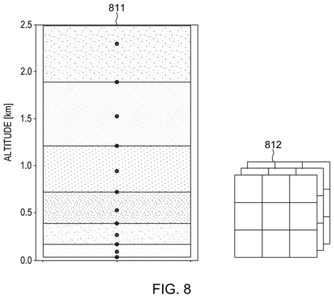 IBM Patents an AI Method for Sharpening Low-Resolution Images patent drawing, sheet 7