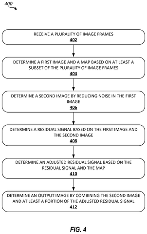 Qualcomm Patents a Way to Recover Detail Lost During Low-Light Photo Cleanup patent drawing, sheet 4