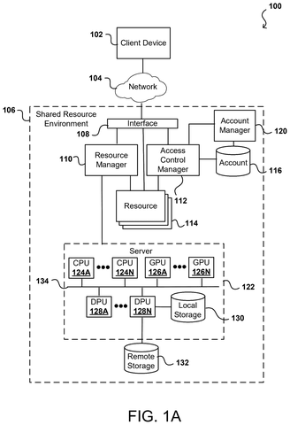 Nvidia Patents an AI System That Watches Datacenter Hardware for Physical Problems patent drawing, sheet 1