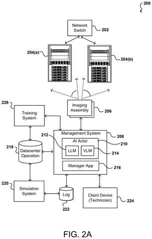 Nvidia Patents an AI System That Watches Datacenter Hardware for Physical Problems patent drawing, sheet 3