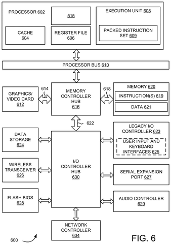 Nvidia Patents an AI System That Watches Datacenter Hardware for Physical Problems patent drawing, sheet 8