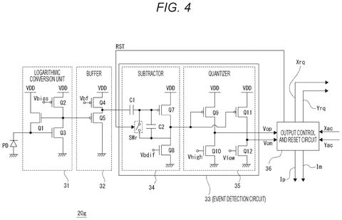 Sony Patent Uses Grayscale Data to Sharpen Event-Based Pixel Edges patent drawing, sheet 4