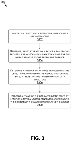 Nvidia Patents a Fix for How Games Track Motion Through Glass and Water patent drawing, sheet 3