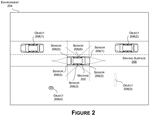 Nvidia Patents a Unified AI System That Spots, Labels, and Tracks Objects for Autonomous Machines patent drawing, sheet 2