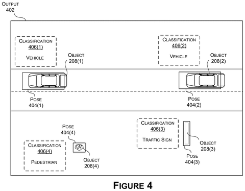 Nvidia Patents a Unified AI System That Spots, Labels, and Tracks Objects for Autonomous Machines patent drawing, sheet 4