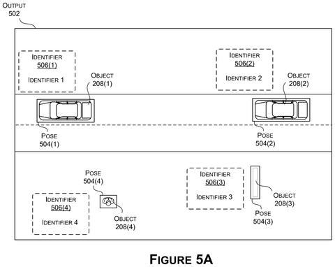 Nvidia Patents a Unified AI System That Spots, Labels, and Tracks Objects for Autonomous Machines patent drawing, sheet 5