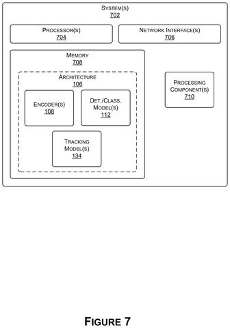 Nvidia Patents a Unified AI System That Spots, Labels, and Tracks Objects for Autonomous Machines patent drawing, sheet 8
