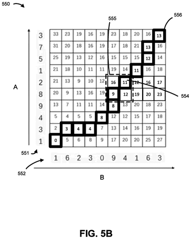 Qualcomm Patents Technology That Builds Unified 3D Maps by Grouping Nearby Objects patent drawing, sheet 8
