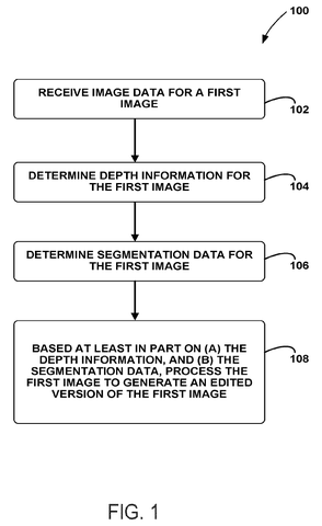 Google Patent Uses Distance Data and Subject Isolation to Sharpen Photo Edits patent drawing, sheet 1
