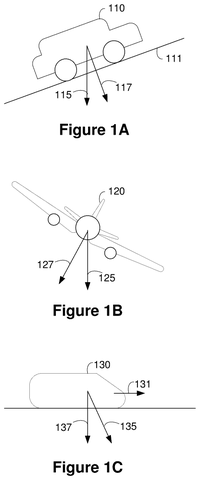 Apple Patents a Way to Find ‘Down’ by Reading Lines in a Camera Image patent drawing, sheet 1