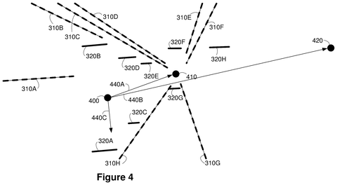 Apple Patents a Way to Find ‘Down’ by Reading Lines in a Camera Image patent drawing, sheet 4