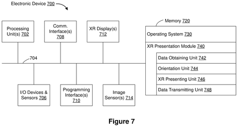 Apple Patents a Way to Find ‘Down’ by Reading Lines in a Camera Image patent drawing, sheet 7