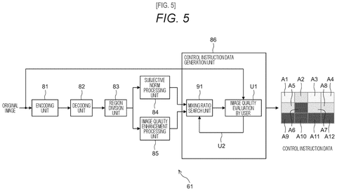 Sony Patents a System That Blends Two AI Models to Restore Compressed Images patent drawing, sheet 5