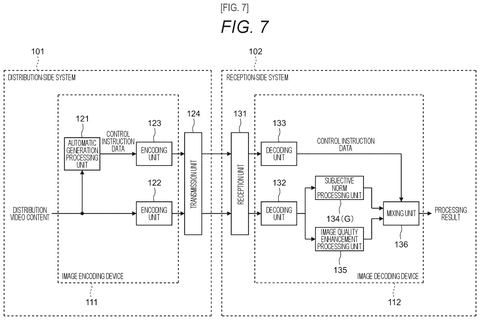 Sony Patents a System That Blends Two AI Models to Restore Compressed Images patent drawing, sheet 7