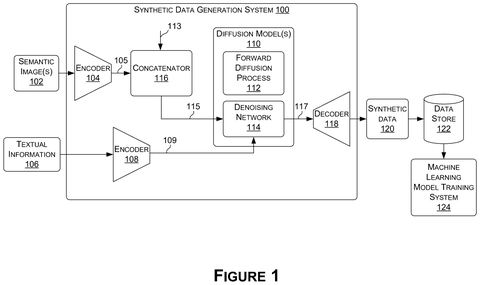 Nvidia Patents a Way to Manufacture Robot Training Images From Scratch patent drawing, sheet 1