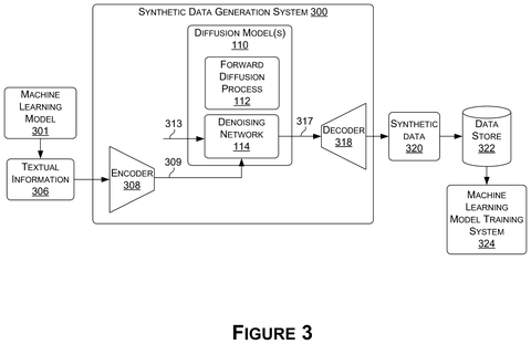 Nvidia Patents a Way to Manufacture Robot Training Images From Scratch patent drawing, sheet 3