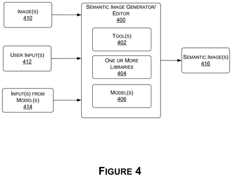 Nvidia Patents a Way to Manufacture Robot Training Images From Scratch patent drawing, sheet 4