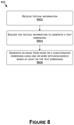Nvidia Patents a Way to Manufacture Robot Training Images From Scratch patent drawing, sheet 8