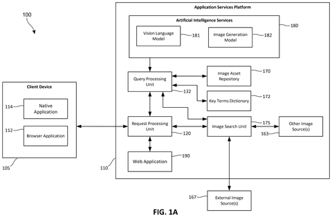 Microsoft Patents an Image Generator That Searches the Web Before It Draws patent drawing, sheet 1