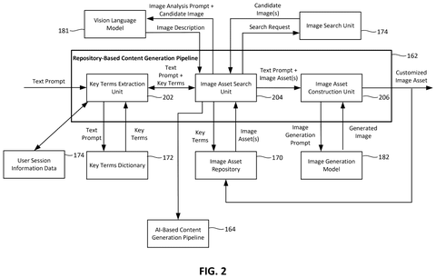 Microsoft Patents an Image Generator That Searches the Web Before It Draws patent drawing, sheet 3