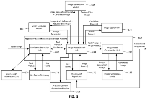 Microsoft Patents an Image Generator That Searches the Web Before It Draws patent drawing, sheet 4