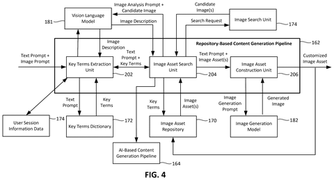 Microsoft Patents an Image Generator That Searches the Web Before It Draws patent drawing, sheet 5
