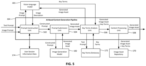 Microsoft Patents an Image Generator That Searches the Web Before It Draws patent drawing, sheet 6