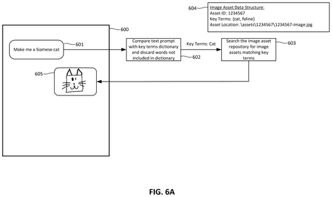 Microsoft Patents an Image Generator That Searches the Web Before It Draws patent drawing, sheet 7