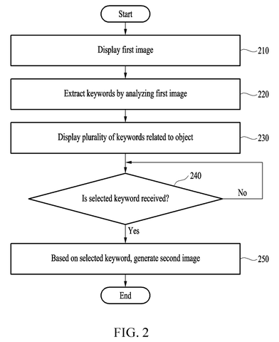 Samsung Patents a Way to Edit Photos by Tapping Keywords the Camera Finds Itself patent drawing, sheet 2