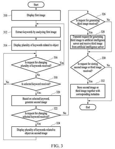 Samsung Patents a Way to Edit Photos by Tapping Keywords the Camera Finds Itself patent drawing, sheet 3