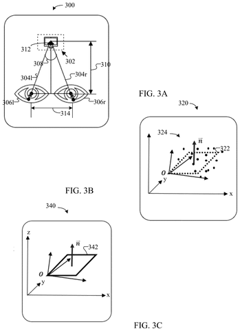 Samsung Patent Uses Eye-Tracking to Rewrite Your View in Real Time patent drawing, sheet 3