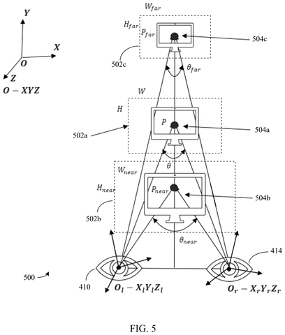 Samsung Patent Uses Eye-Tracking to Rewrite Your View in Real Time patent drawing, sheet 5