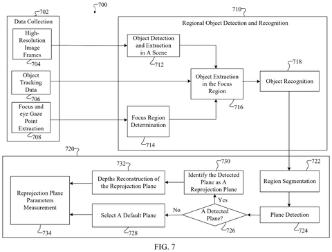 Samsung Patent Uses Eye-Tracking to Rewrite Your View in Real Time patent drawing, sheet 7