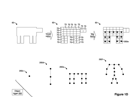 Apple Patent Lets Software Choose and Apply Movement Controls Based on Object Appearance patent drawing, sheet 3