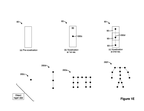 Apple Patent Lets Software Choose and Apply Movement Controls Based on Object Appearance patent drawing, sheet 4
