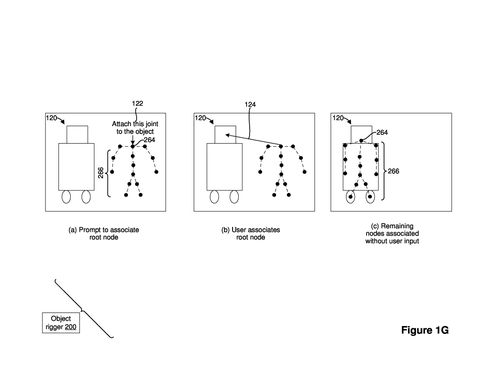 Apple Patent Lets Software Choose and Apply Movement Controls Based on Object Appearance patent drawing, sheet 6