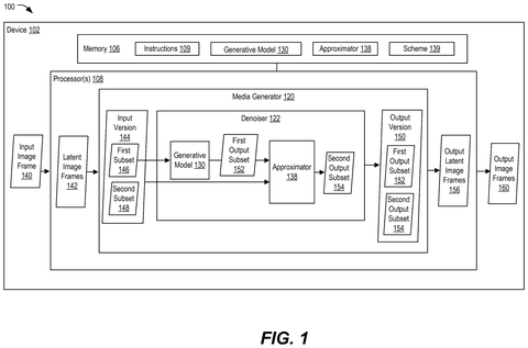 Qualcomm Patent Cuts AI Video Generation Steps Without Sacrificing Quality patent drawing, sheet 1