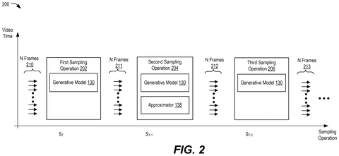 Qualcomm Patent Cuts AI Video Generation Steps Without Sacrificing Quality patent drawing, sheet 2