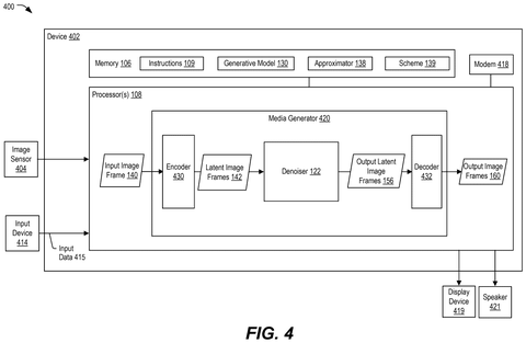 Qualcomm Patent Cuts AI Video Generation Steps Without Sacrificing Quality patent drawing, sheet 4