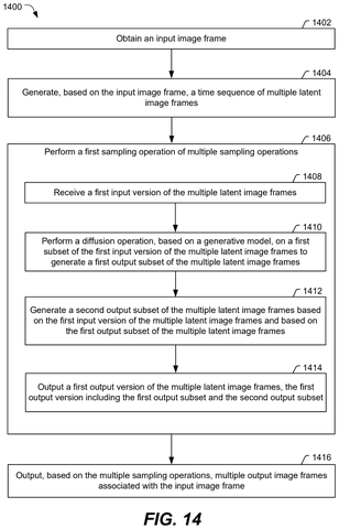 Qualcomm Patent Cuts AI Video Generation Steps Without Sacrificing Quality patent drawing, sheet 8