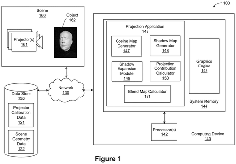 Disney Patents a System That Keeps Projected Images Locked to Moving Objects patent drawing, sheet 1