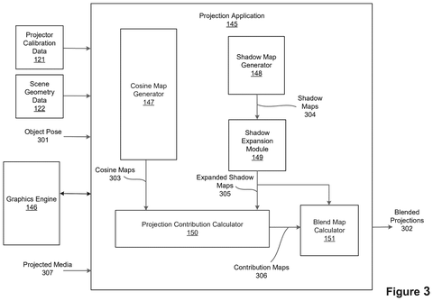 Disney Patents a System That Keeps Projected Images Locked to Moving Objects patent drawing, sheet 3