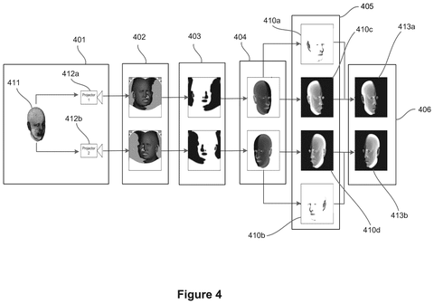 Disney Patents a System That Keeps Projected Images Locked to Moving Objects patent drawing, sheet 4