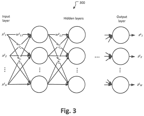 Sony Patent Blends Real and Synthetic Depth Data to Sharpen AI Vision patent drawing, sheet 3